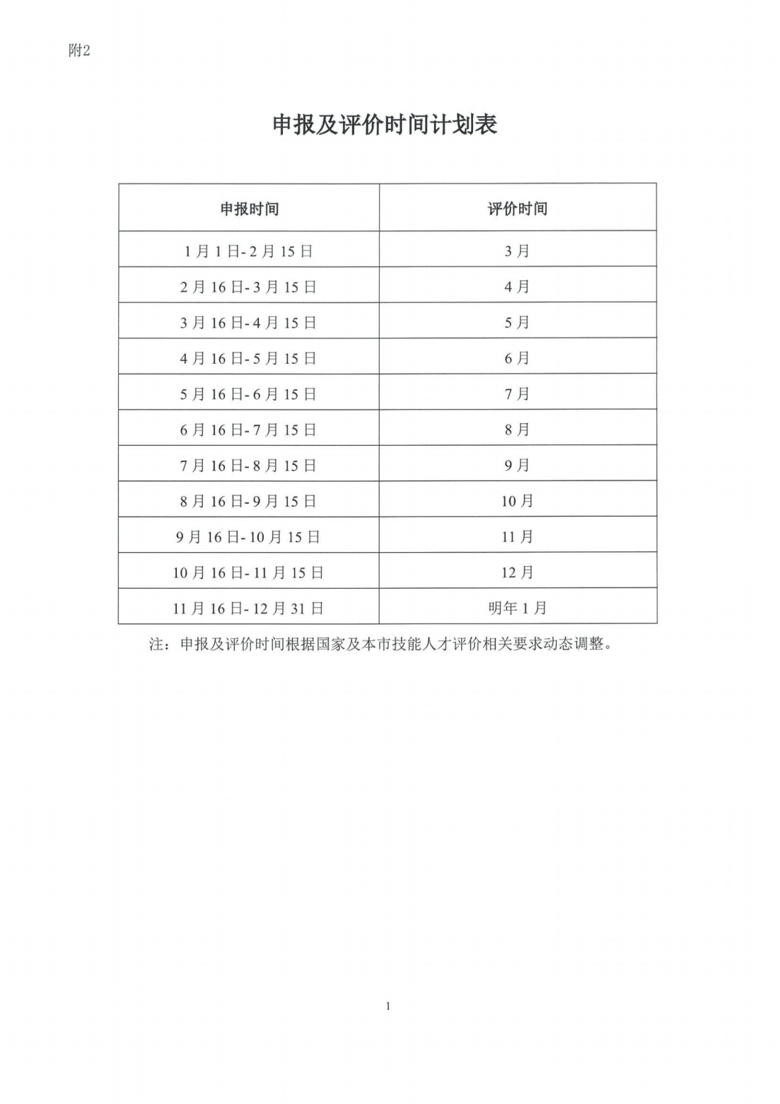上海市托幼协会关于开展2025年上海市保育师等项目社会化职业技能等级认定有关操作事项的通知20250428(3)_10.png